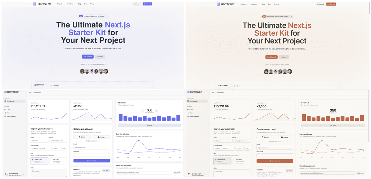 Customize themes with minimal code changes